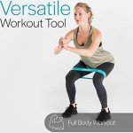 Mini Resistance Bands Set of 5 for Core Training