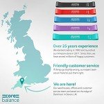 Mini Resistance Bands Set of 5 for Core Training