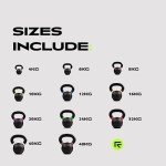 Rage Fitness Color Coded Kettlebells for Strength Training