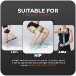 5-Pack Resistance Bands Set for Home Workouts