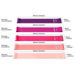 5-Pack Resistance Bands for Versatile Home Workouts