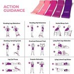 5-Pack Resistance Bands for Versatile Home Workouts