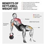 Adjustable Cast Iron Kettlebell Set for Home Fitness