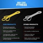 Iron Core Fitness Yellow Resistance Band for Mobility