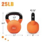 RitFit Neoprene Coated Cast Iron Kettlebell - 25lb