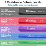 Beenax Resistance Bands Set for Muscle Training