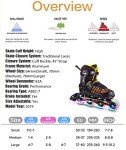 Light Up Adjustable Inline Skates for Kids