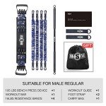 INNSTAR Portable Home Gym Set for Full Body Workout