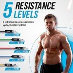 PORTENTUM 150 lbs Resistance Bands Fitness Kit