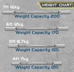 5Ft Olympic Barbell with Anti-Slip Grip