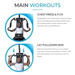 Home Multi Gym Machine with 68KG Weight Stack