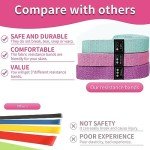 CEILIWEN Fabric Resistance Bands Set for Workouts