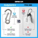 Bodylastics 7-Piece Resistance Band Set for Workouts