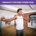 Meglio Latex Free Resistance Bands for Fitness