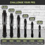 PhysKcal 10kg Olympic Weight Plates with Grips