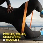 TRX Resistance Bands for Effective Home Workouts