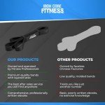Iron Core Fitness Long Loop Resistance Bands