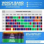 Assisted Pull Up Resistance Bands for Home Workouts