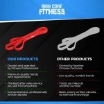 Assisted Pull Up Resistance Bands for Home Workouts