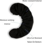 Ice Skate Blade Covers for Figure Skates