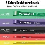 FitBeast 5-15LBS Pull Up Assistance Band