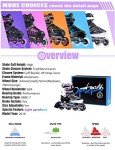 Adjustable Light-Up Inline Skates for Kids – Purple