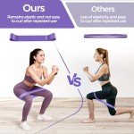 5-Level Resistance Bands Set for Full-Body Workouts