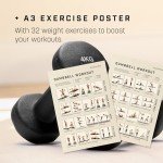 Neoprene Dumbbell Set for Home Fitness 1-10 kg