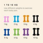 Neoprene Dumbbell Set for Home Fitness 1-10 kg