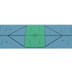 Liforme Eco-Friendly Non-Slip Yoga Pad (Green)