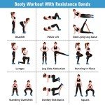 Set of 5 Resistance Bands for Home Workouts