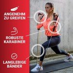 Red Rab Resistance Bands Set for Home Workouts