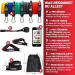 Red Rab Resistance Bands Set for Home Workouts