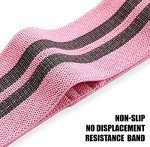 Non-Slip Premium Resistance Bands for Total Body Workout