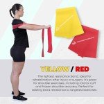 OVAH Fitness 7-Level Resistance Bands for Home Workouts