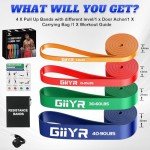 Giiyr Resistance Bands Set - 4 Levels for All