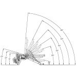 Adjustable Flat/Incline/Decline Weight Bench - Gunmetal