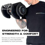 BRAINGAIN Adjustable Dumbbells Set 12.5kg to 40kg