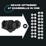 BRAINGAIN Adjustable Dumbbells Set 12.5kg to 40kg