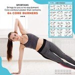Sportaxis No-Equipment Core Workout Wall Poster
