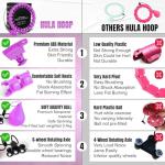 K-MART Weighted Smart Hula Ring - 24 Detachable