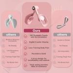 Kegel Trainer and Thigh Master for Home Gym