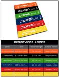 COREZONE 6-Piece Loop Resistance Bands Set