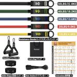 Resistance Bands Set for Home Gym Workouts