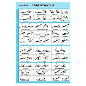 Sportaxis No-Equipment Core Workout Wall Poster