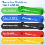 FitBeast Resistance Band Set for Home Workouts