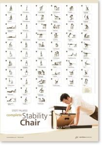 Stott Pilates Complete Stability Chair Wall Chart