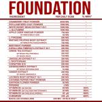 24-in-1 Weight Management & Body Composition Catalyst