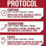 24-in-1 Weight Management & Body Composition Catalyst