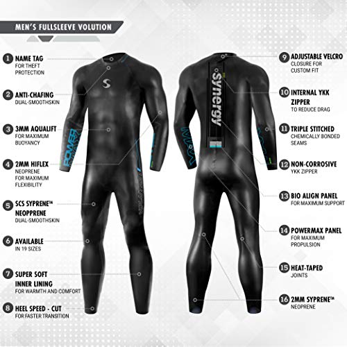 Synergy Triathlon Full Sleeve Wetsuit - Men's